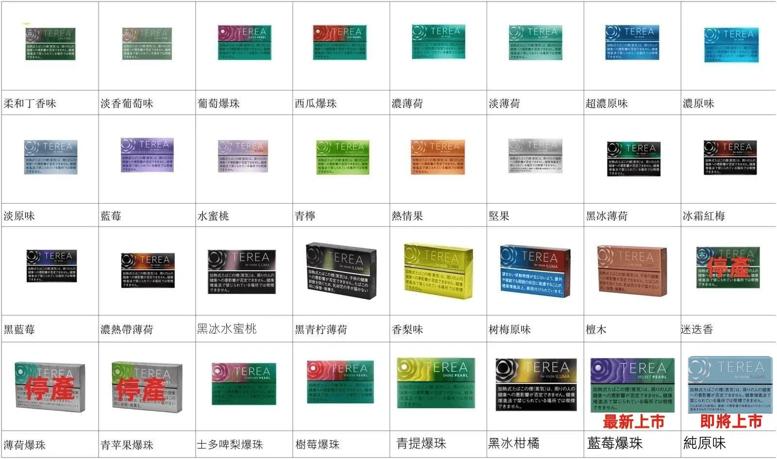 IQOS TEREA Black Sunshine Menthol (黑冰柑橘)煙彈 - Image 2